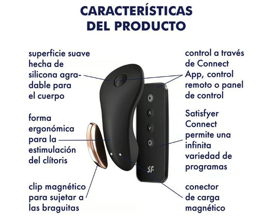 Un diagrama del Satisfyer Little Secret detallando sus principales características: superficie de silicona suave para el cuerpo, control a través de la aplicación Connect App o mando a distancia, y el clip magnético para las braguitas.