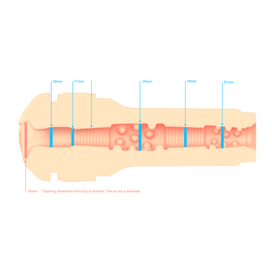 Corte transversal del interior del Masturbador Feel Natalia, destacando su estructura interna con texturas y diferentes diámetros diseñados para estimular al máximo.
