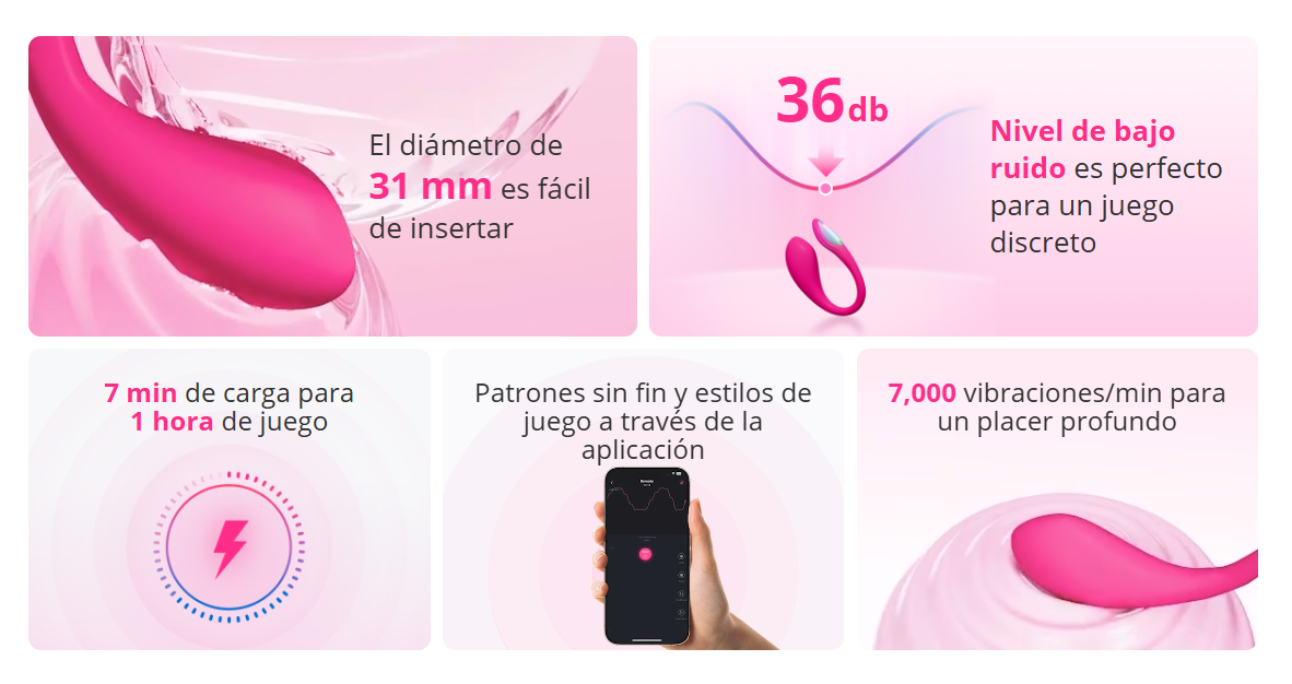 Diseño del Lovense Lush Mini con detalles destacados como diámetro de 31 mm, vibraciones potentes, control por app, bajo nivel de ruido y carga rápida.