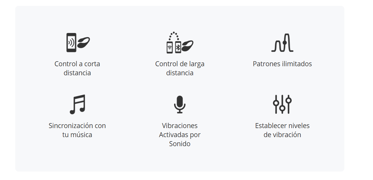 Funciones avanzadas del Lovense Lush Mini: control por corta y larga distancia, sincronización con música, activación por sonido y personalización de patrones.