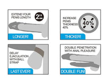 Cargar imagen en el visor de la galería, Funda Double Pleasure X Tender