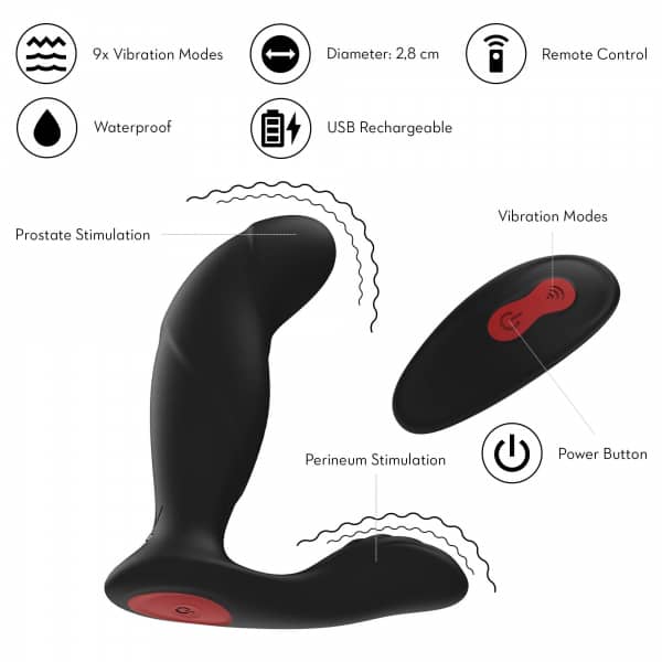 Masajeador Íntimo Unisex Laken-RCT Punto G, Clítoris, Próstata y Perineo